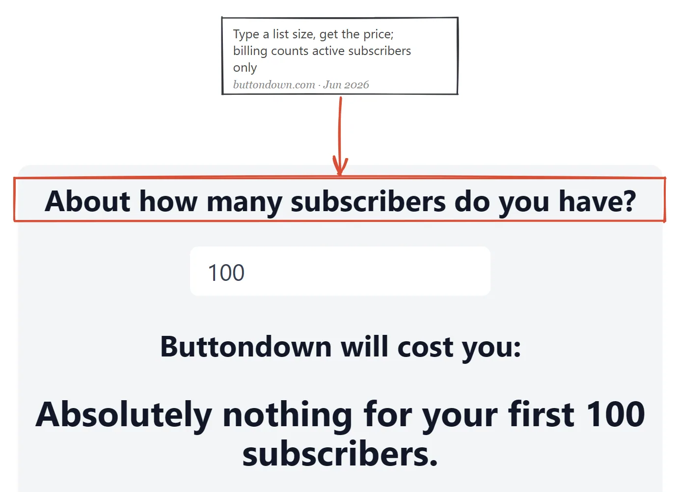 Buttondown pricing page June 2026: enter a subscriber count to see the price