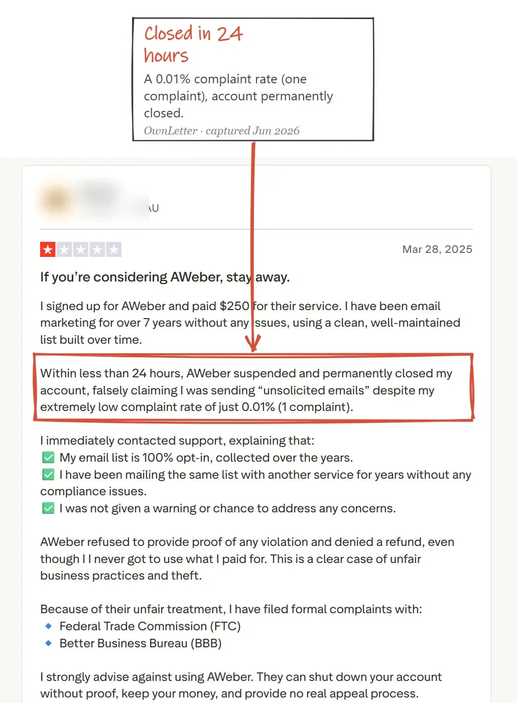 One-star Trustpilot review from March 2025 describing an account permanently closed within 24 hours at a 0.01% complaint rate