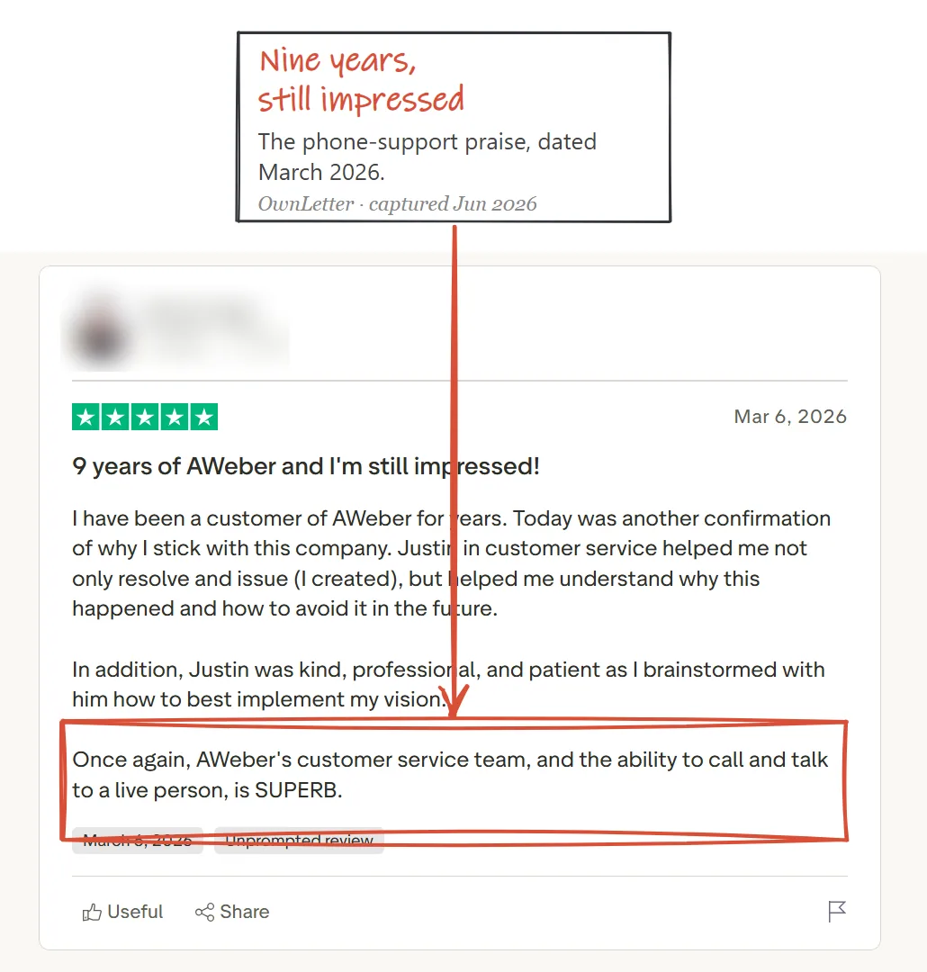 Five-star Trustpilot review from March 2026 praising AWeber phone support after nine years