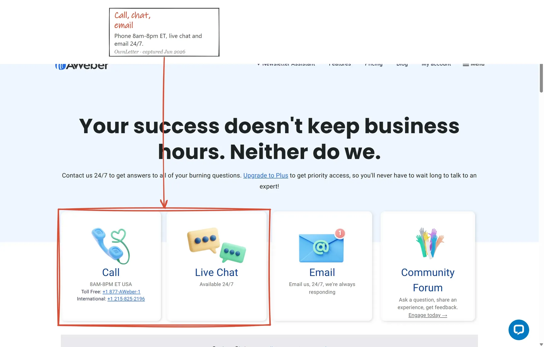 AWeber's public support page listing phone, live chat, email and community forum channels