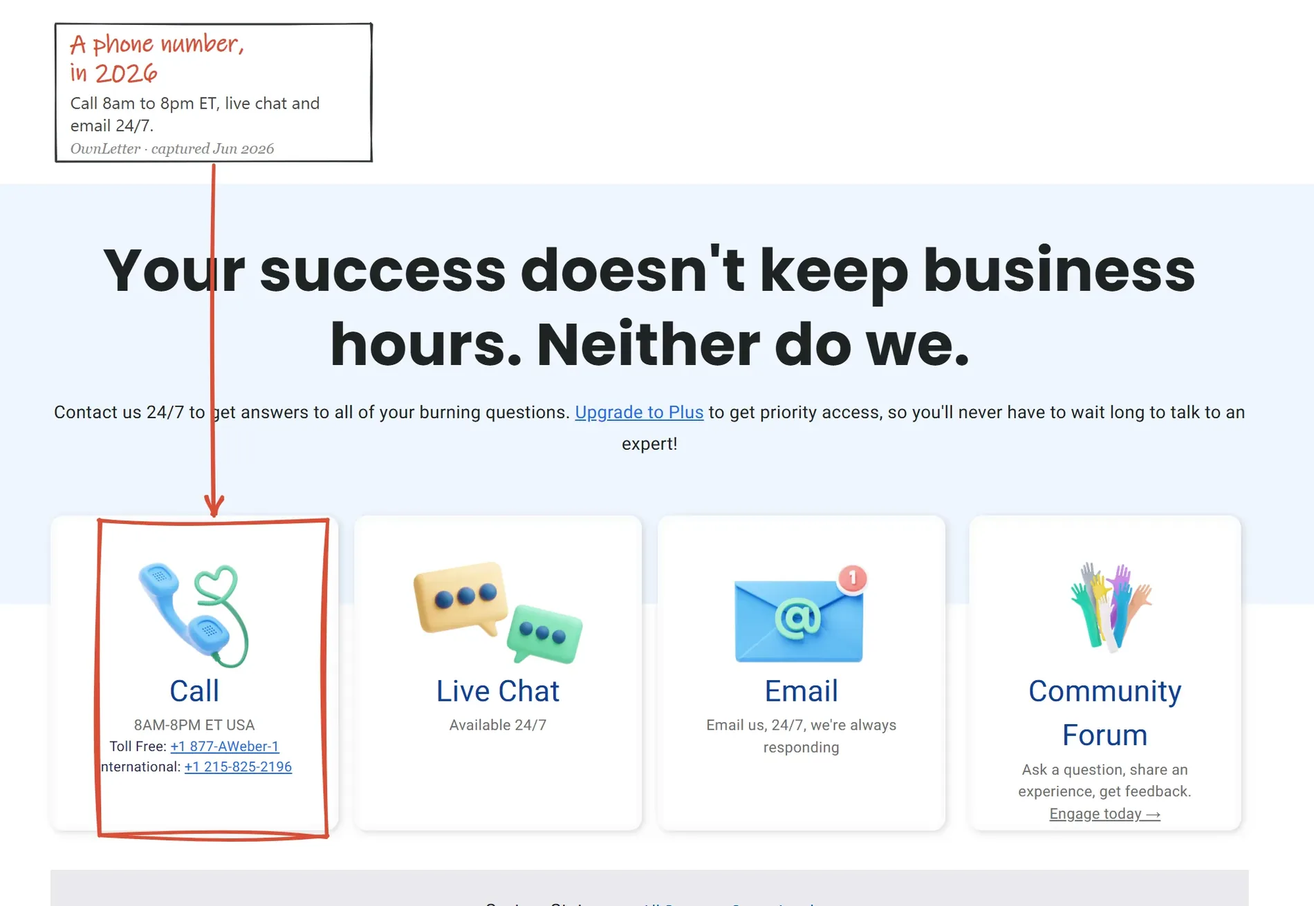 AWeber support page June 2026: Call card with toll-free and international numbers, 8am to 8pm ET, live chat and email available 24/7