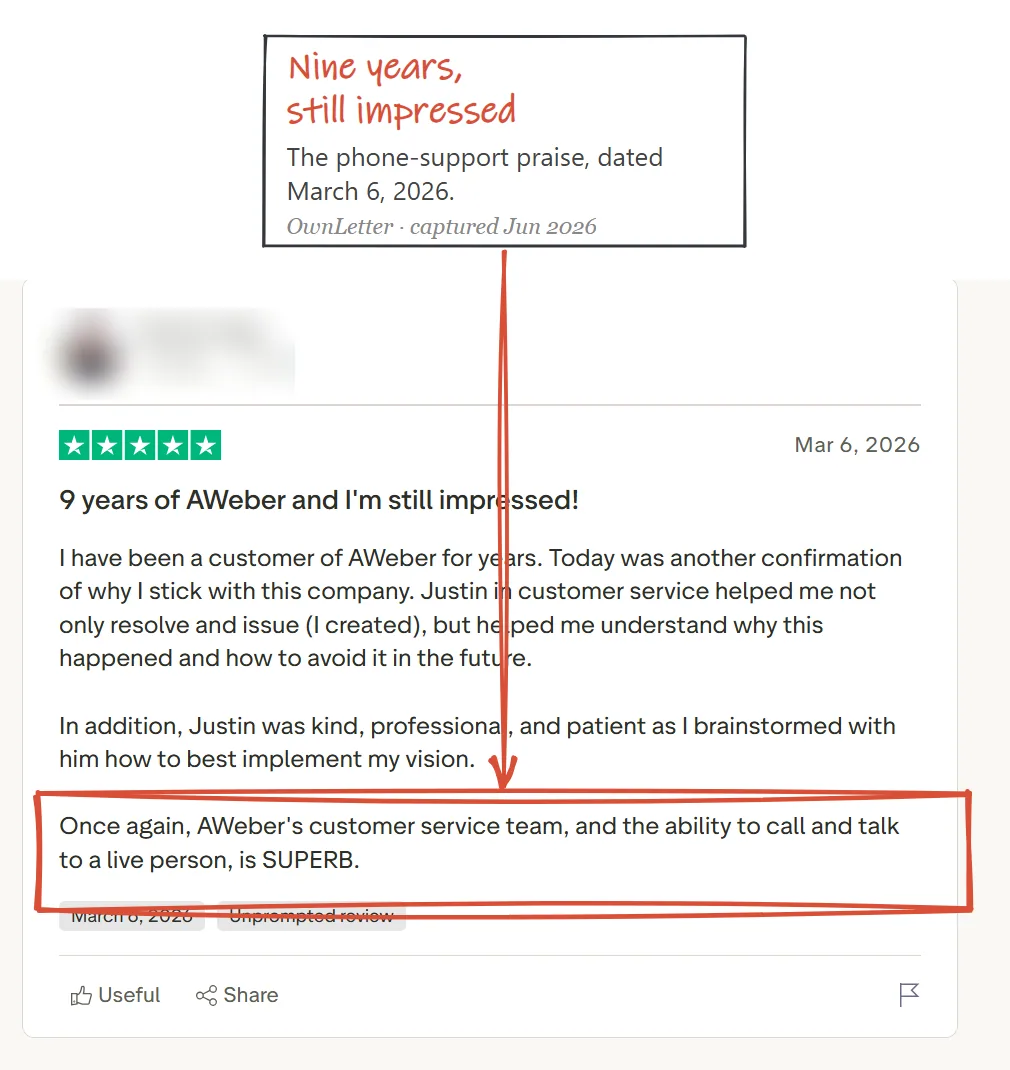 Five-star Trustpilot review of AWeber, March 2026, praising phone support and the ability to talk to a live person