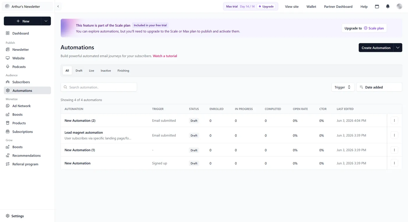 Beehiiv automations on a fresh trial account, with the Scale-plan publishing gate
