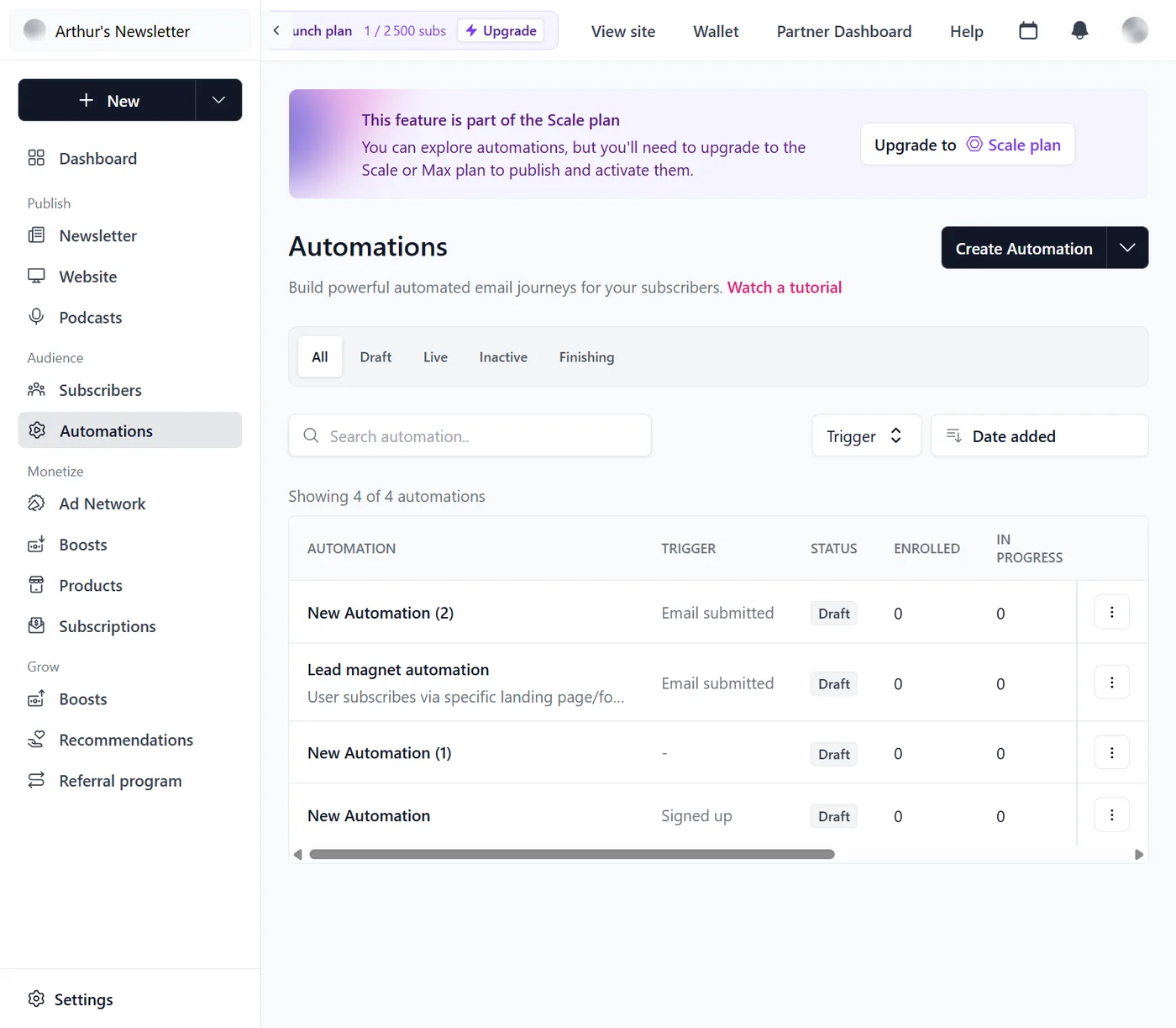 Beehiiv automations screen on our own free Launch account, June 2026: a banner states the feature is part of the Scale plan, you can explore automations but publishing them requires upgrading, with four built drafts at zero enrolled