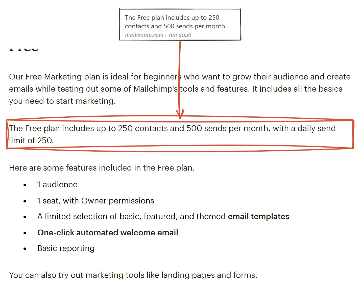 Mailchimp help center June 2026: the Free plan includes up to 250 contacts and 500 sends per month