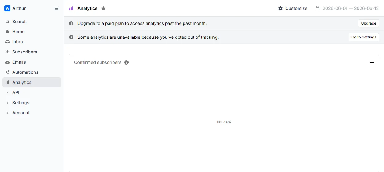 Buttondown's analytics dashboard stating that tracking is opted out and history needs a paid plan