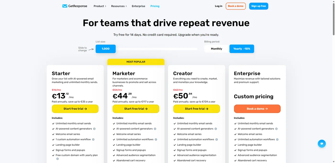 GetResponse public pricing page June 2026: Starter, Marketer, Creator and Enterprise plans scaling by contact count, with a list-size slider
