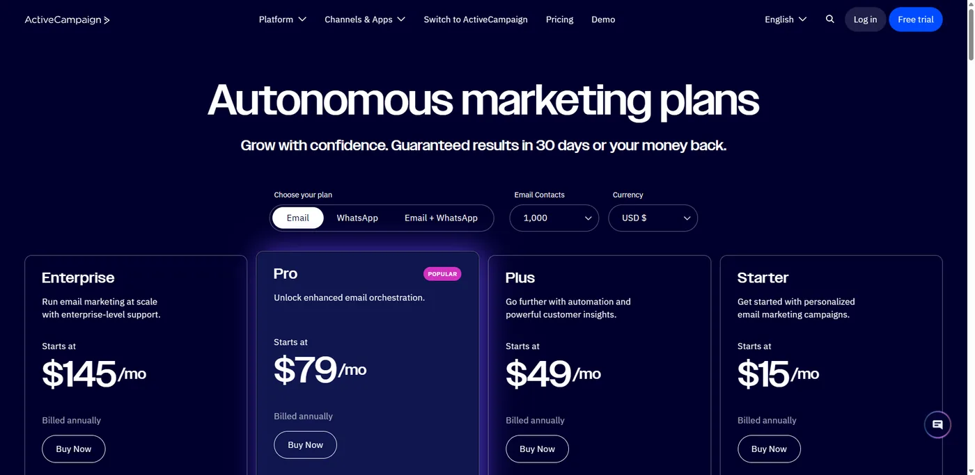 ActiveCampaign pricing page June 2026: Starter, Plus, Pro and Enterprise plans in US dollars for 1,000 contacts