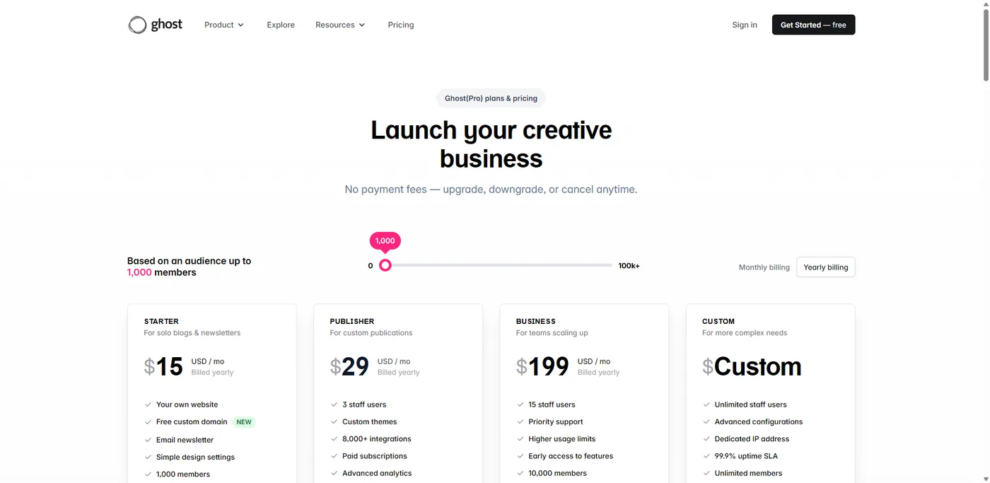 Ghost pricing page June 2026: Starter, Publisher, Business and Custom tiers, no payment fees, billed by member count