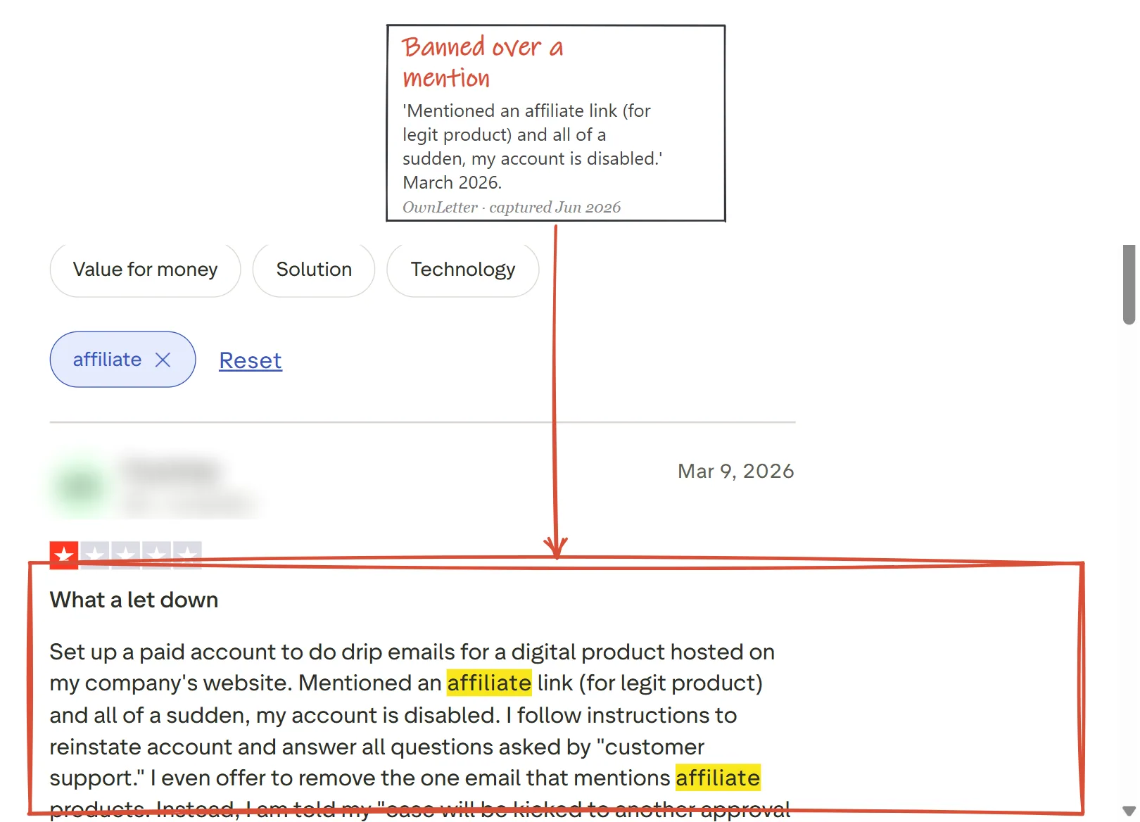 Trustpilot review reporting a Kit account disabled after mentioning an affiliate link, identity blurred