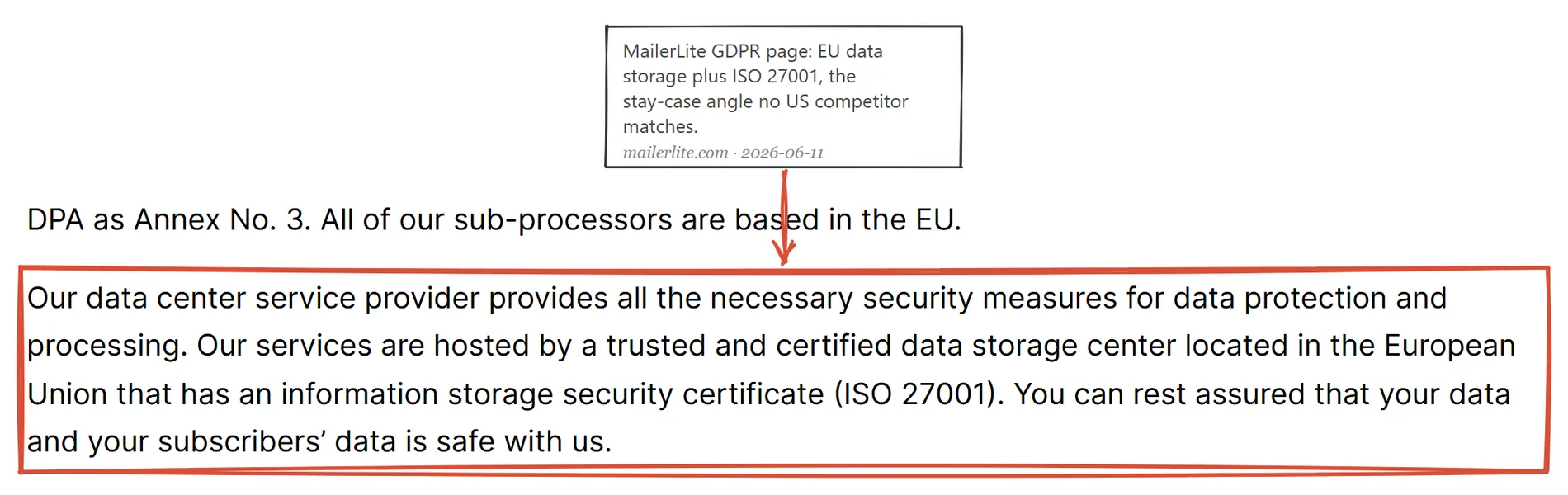 MailerLite GDPR compliance page captured June 2026 stating EU data storage with ISO 27001 certification