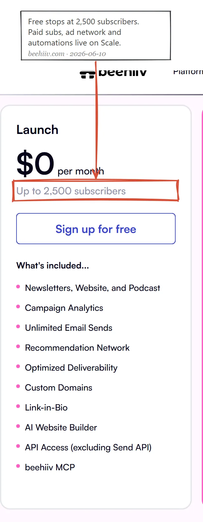 Beehiiv Launch plan card captured June 2026 showing zero dollars per month up to 2,500 subscribers with unlimited email sends