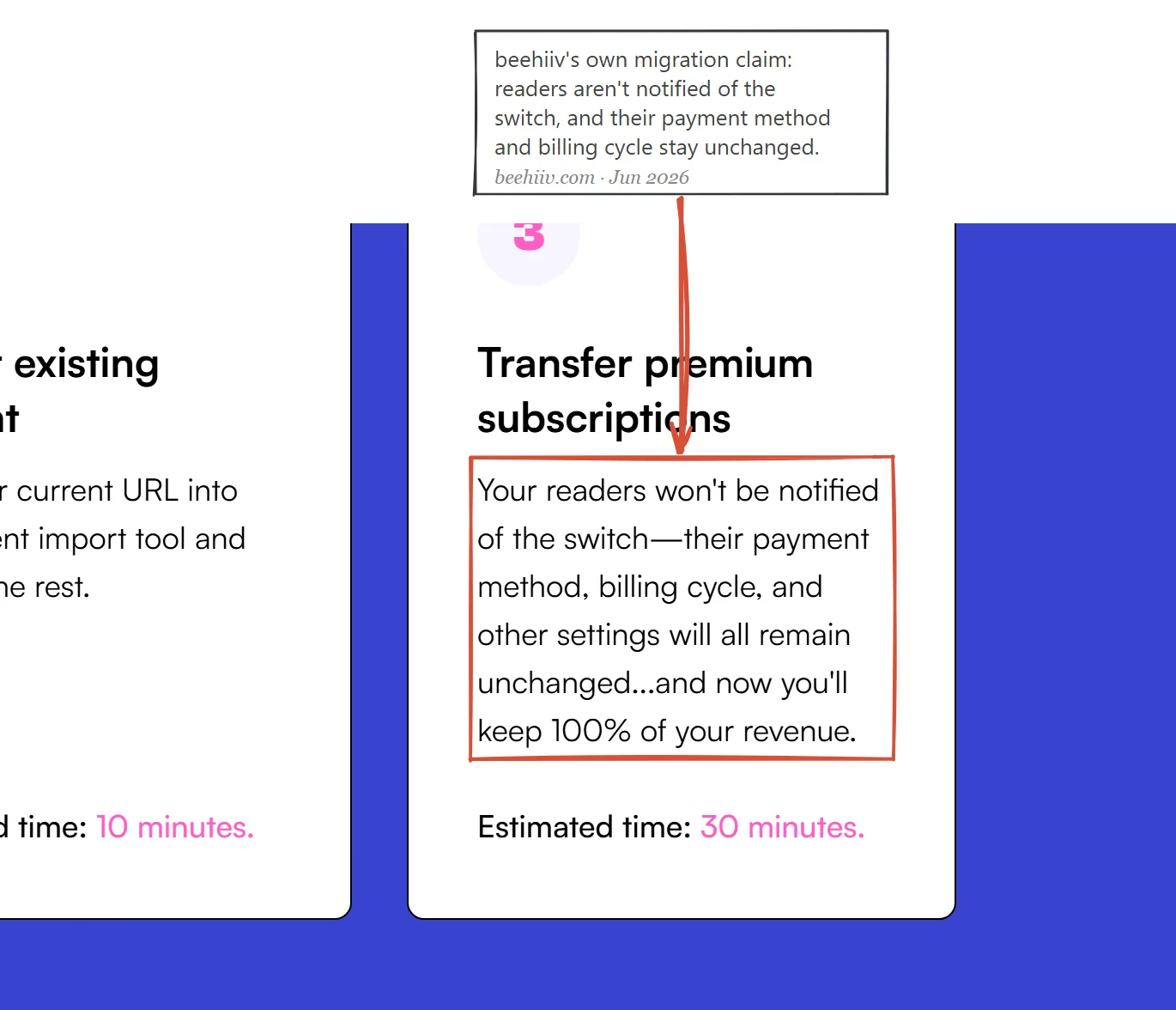 Beehiiv Substack comparison page June 2026, annotated on the claim that readers won't be notified and billing stays unchanged