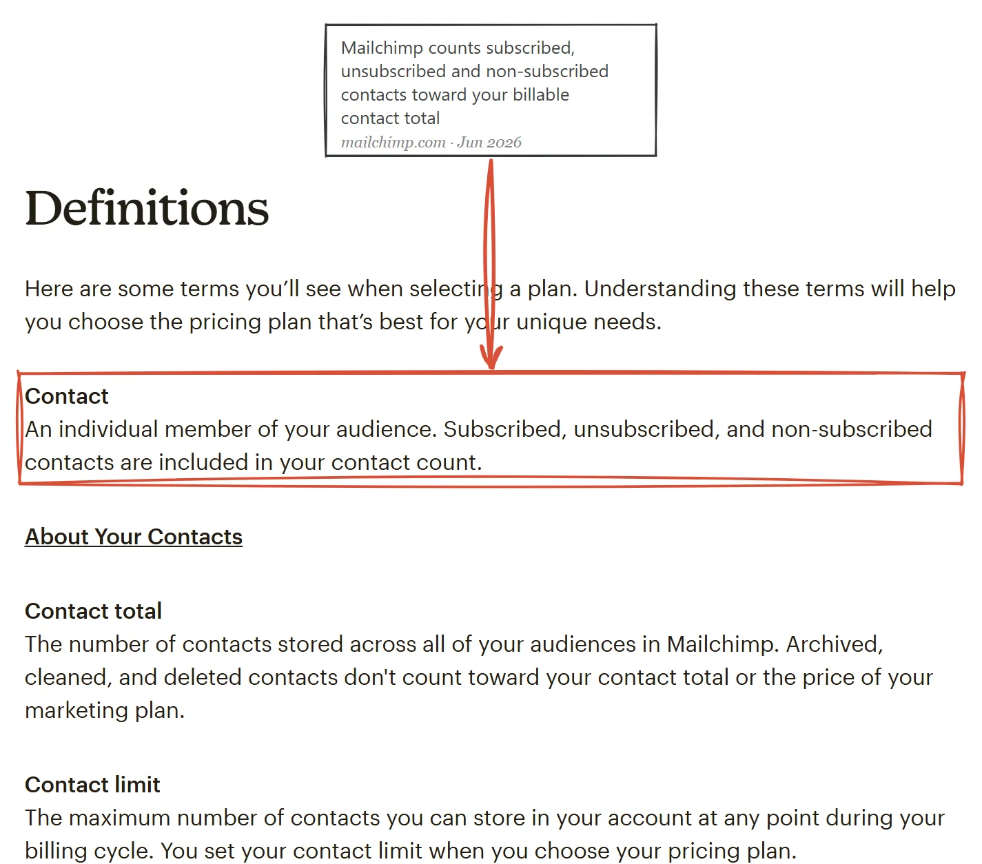 Mailchimp help page June 2026, the rule that subscribed, unsubscribed and non-subscribed contacts all count toward the billable total