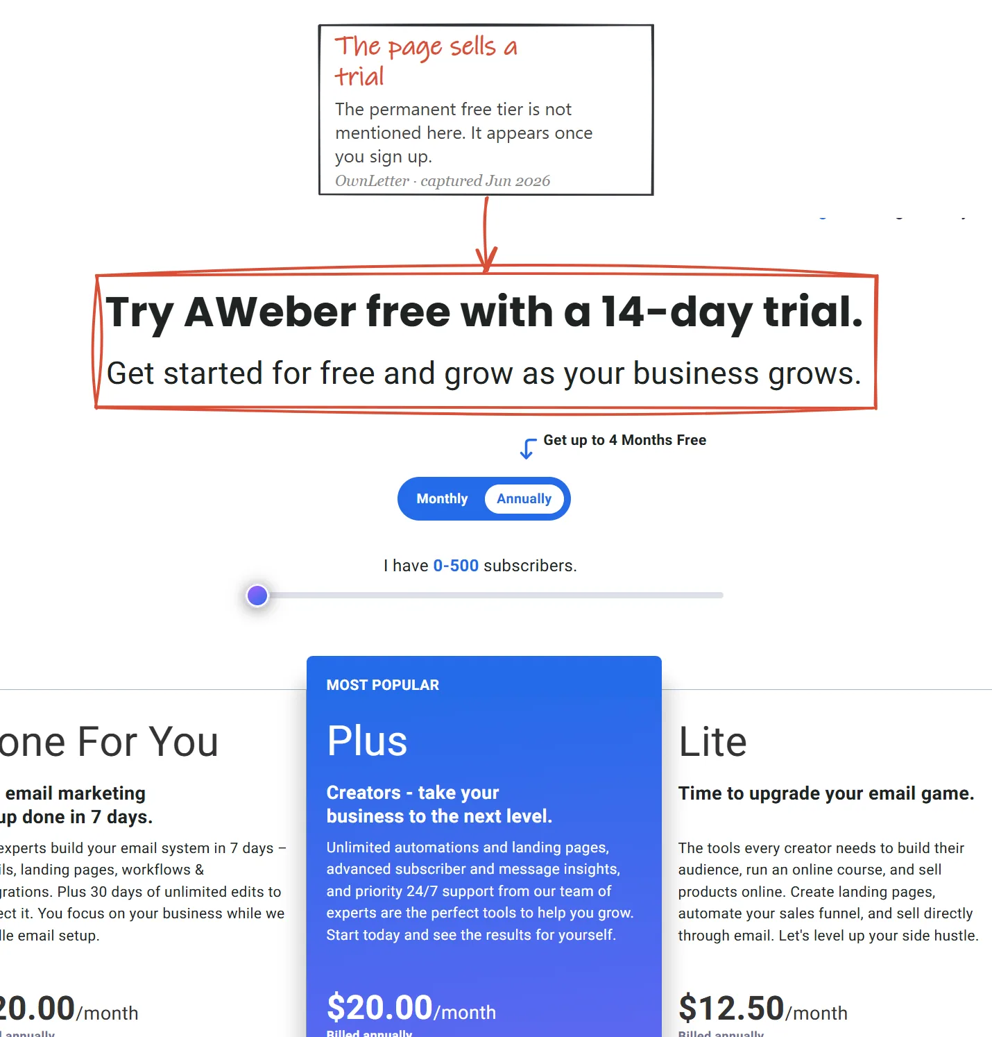 AWeber public pricing page captured June 2026 showing the subscriber slider and paid plans, with no free tier displayed