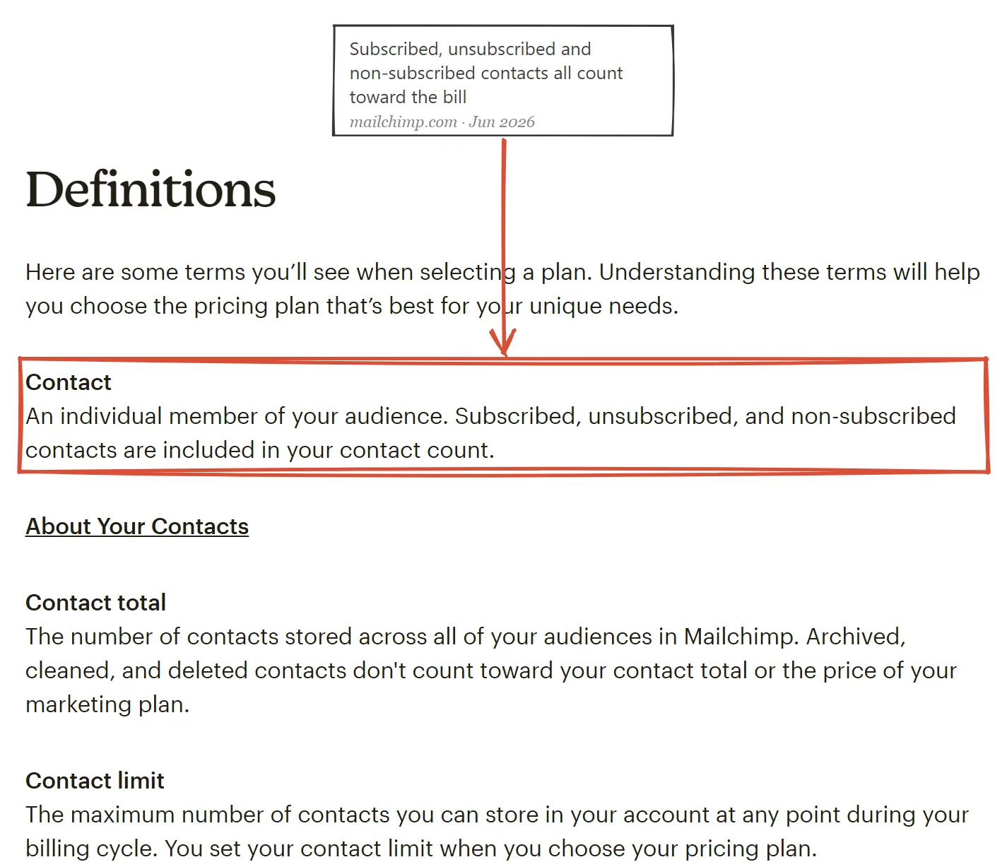 Mailchimp help page June 2026: subscribed, unsubscribed and non-subscribed contacts are included in the contact count