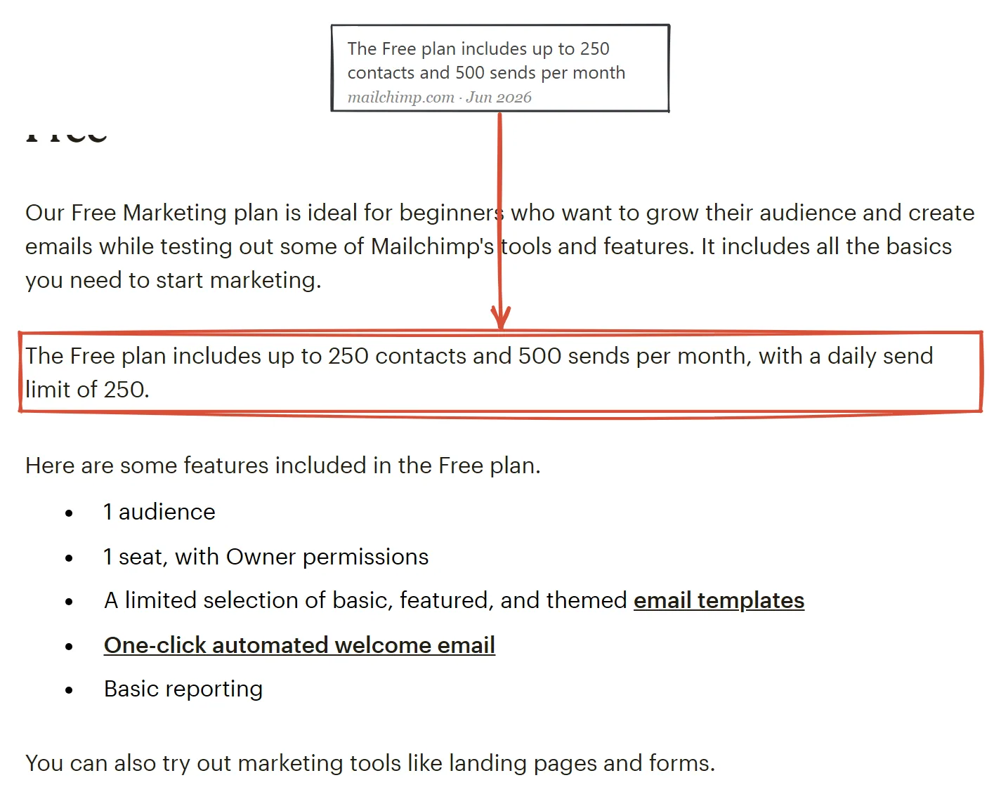 Mailchimp help page June 2026: the Free plan includes up to 250 contacts and 500 sends per month