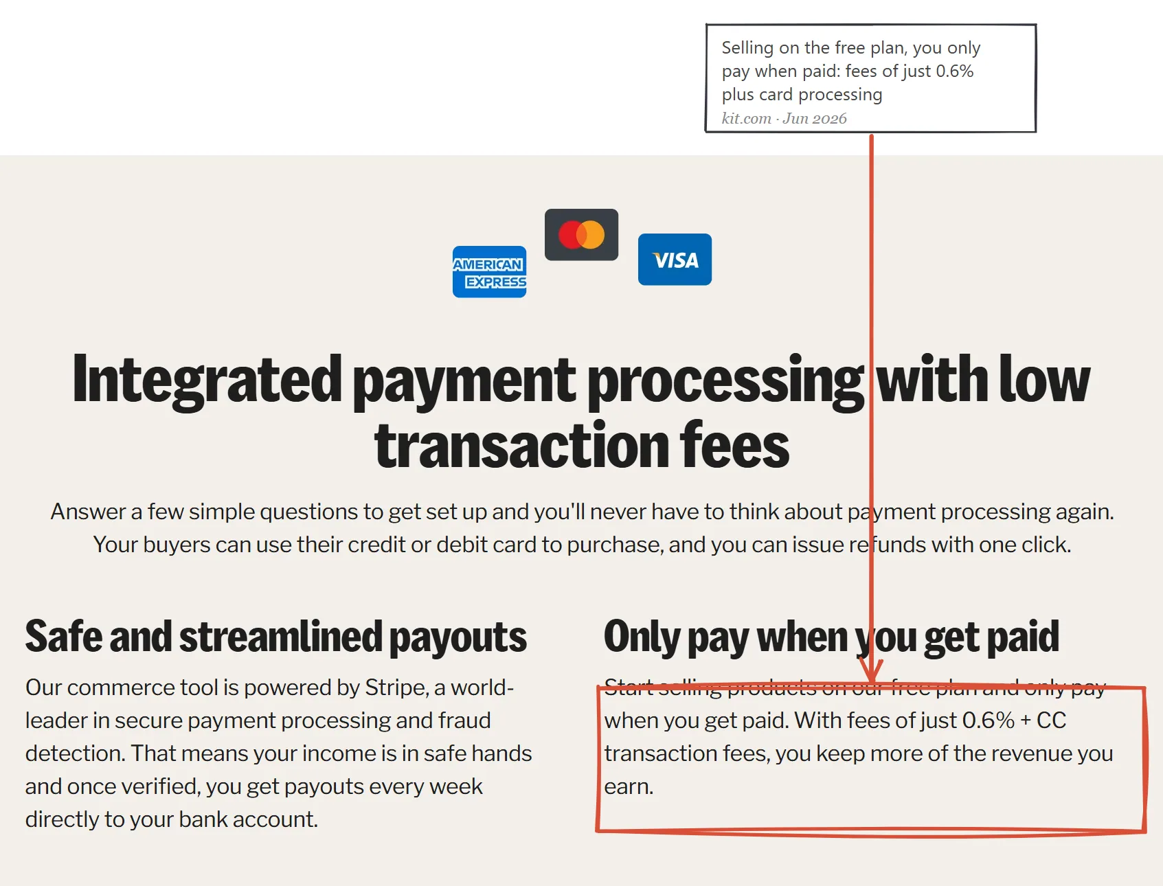 Kit commerce page June 2026: selling on the free plan with fees of just 0.6% plus card processing