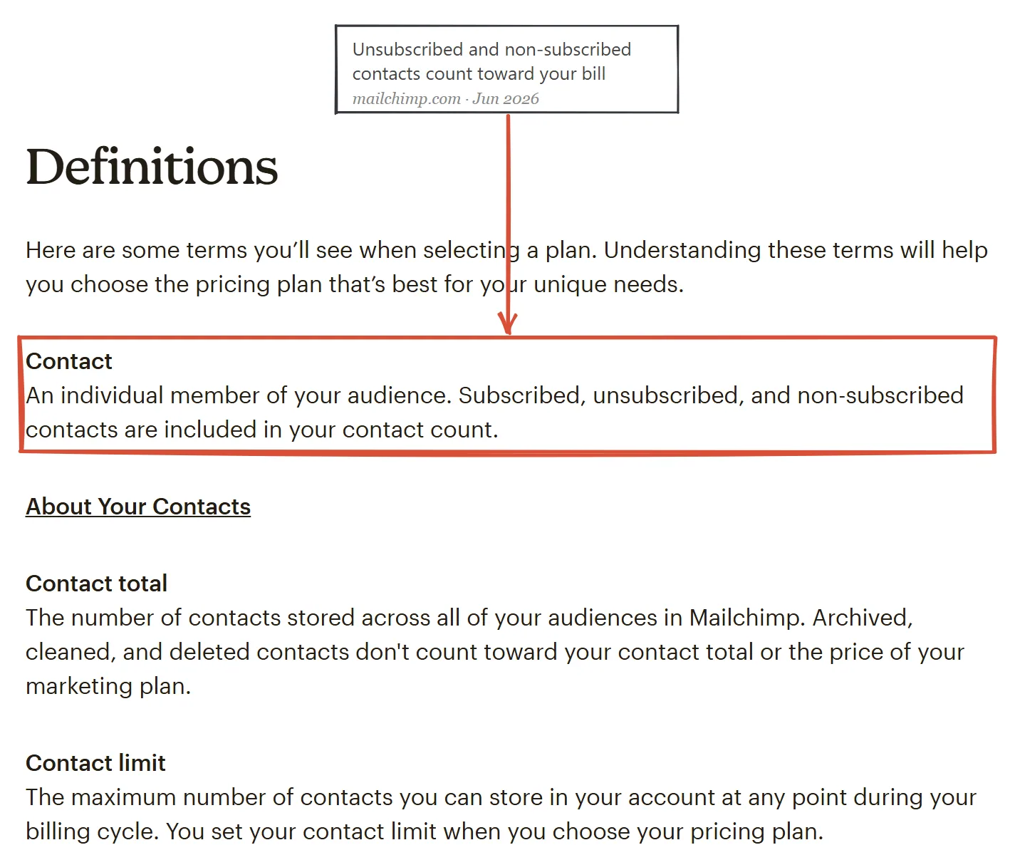 Mailchimp help page June 2026: subscribed, unsubscribed and non-subscribed contacts are included in the contact count