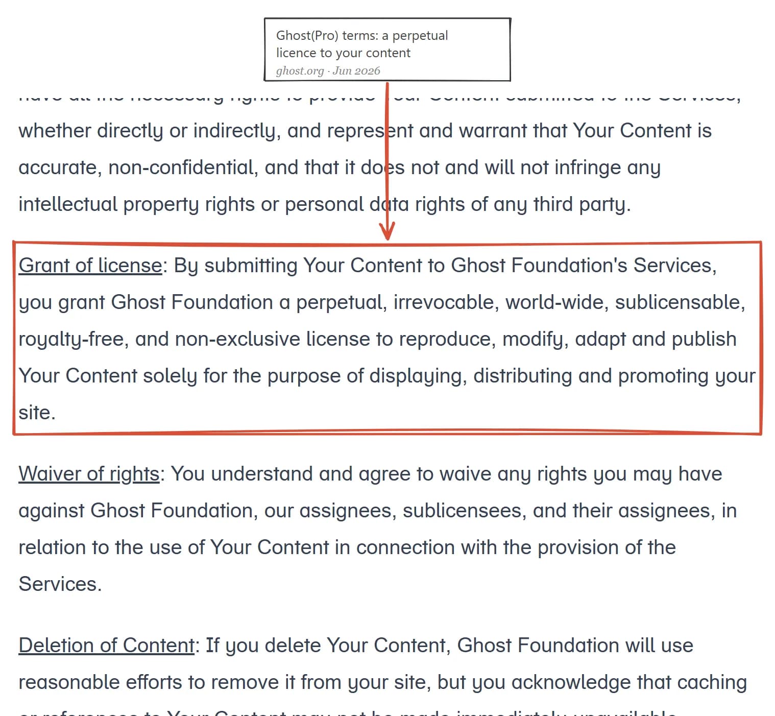 Ghost terms of service June 2026, grant of license clause highlighted: perpetual, irrevocable, royalty-free license to your content