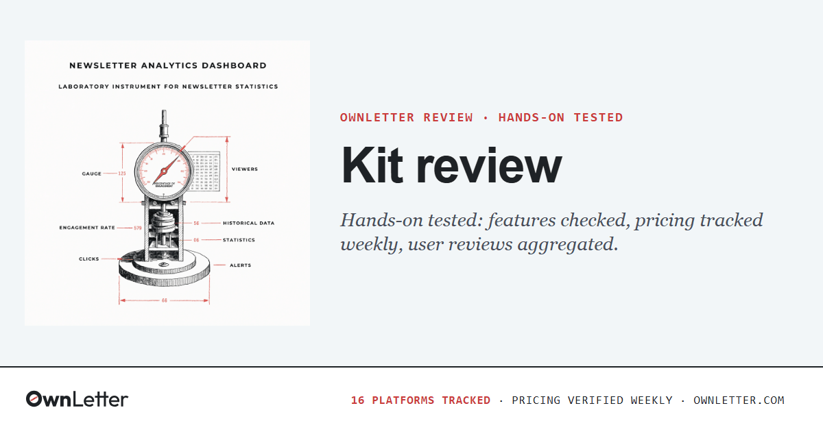 kit.com product image
